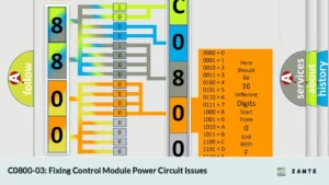 C0800-03: Fixing Control Module Power Circuit Issues